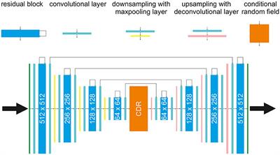 Data-Driven Modeling and Prediction of Complex Spatio-Temporal Dynamics in Excitable Media